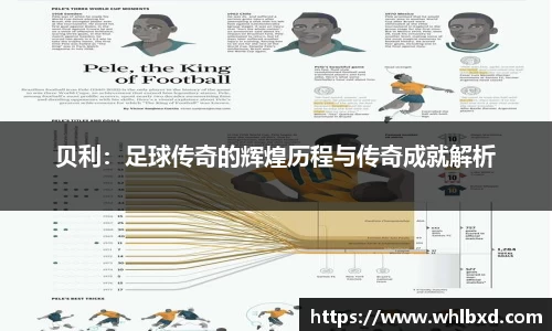 贝利：足球传奇的辉煌历程与传奇成就解析