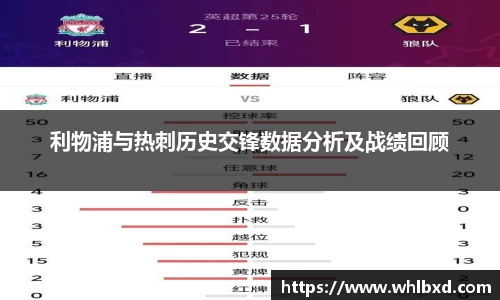 利物浦与热刺历史交锋数据分析及战绩回顾